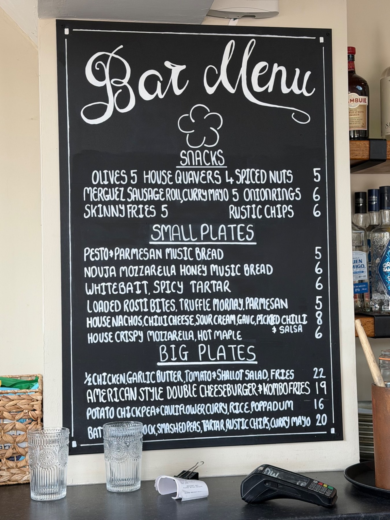 Channels Bar and Brasserie menu